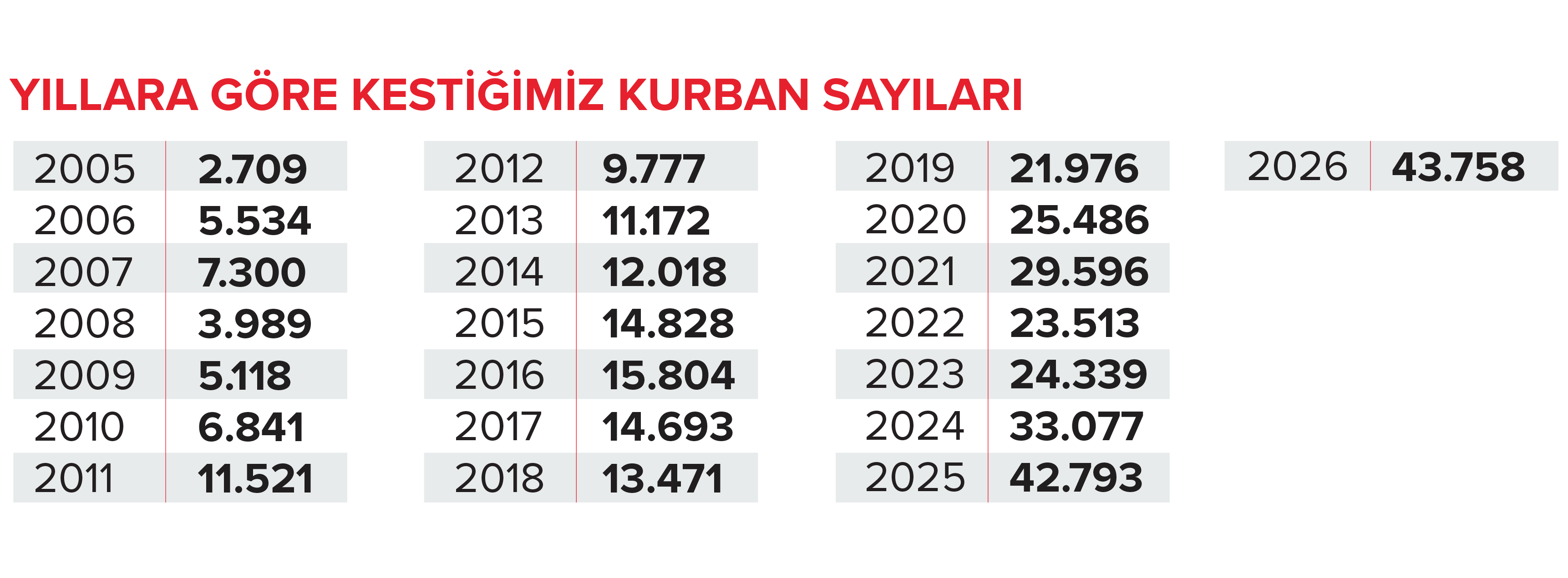 Resim açıklaması